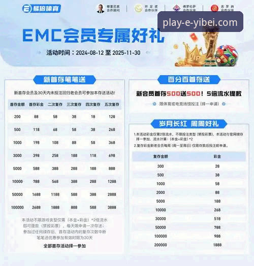 易倍体育平台深度评测：官网、App与注册流程全方位解析